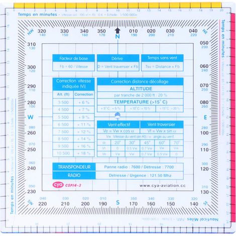Plastic Flight Ruler Flight Calculator Square Ruler Vector Rotation Plotter Navigation (1/5)