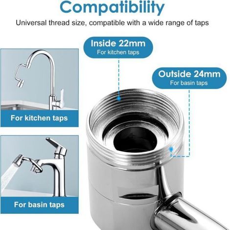 Robinet Télescopique - 1080° Rotation - Pour Cuisine Et Salle De Bain - 2 Modes D'eau - Universel - 1 Pièce (1/4)