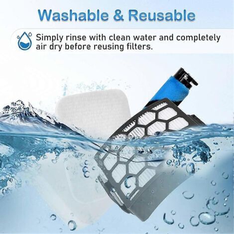 NALOOKAMIC Filtre de rechange pour brosse rotative compatible avec les aspirateurs verticaux Shark Lift-Away ADV DuoClean PowerFins LA502, LA502NP, LA500 et LA500WM. (1/4)