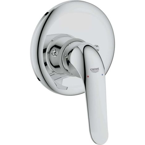 Mitigeur douchette EUROECO SPEZIAL FMS f 35501 chromé (1/2)