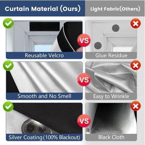 Store Occultant sans Percage, 200x150cm Store pour , Store Fenetre Thermique avec Velcro, Tissu Isolant Thermique Intérieurs Rideau Opaque pour Fenetre de Toit Chambre Bureau Voyage Caravane Noir (1/5)