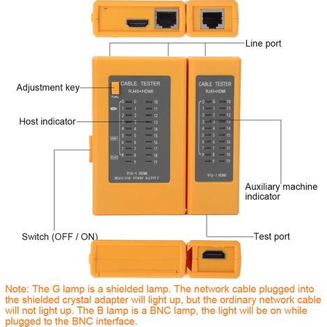 Testeur de câbles réseau, détecteur de lignes, éléments de contrôle industriels multifonctions pour RJ45 + HDMI (1/5)