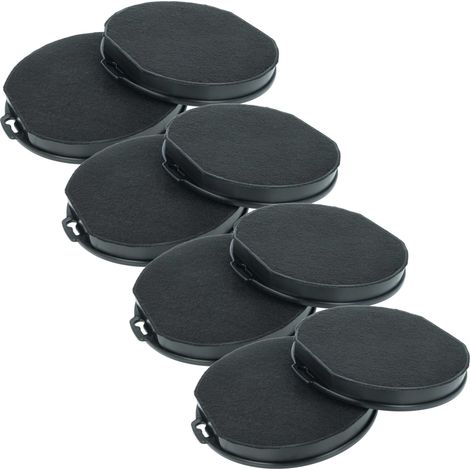 vhbw 8x Aktivkohlefilter kompatibel mit Ikea LUFTIG 90322143, LUFTIG 90304592, LUFTIG 50304594, RYTMISK Dunstabzugshaube