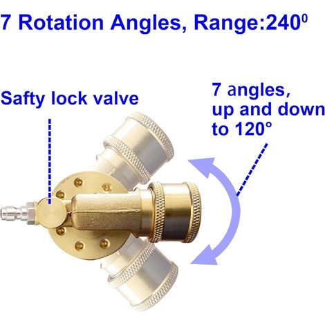 Raccord de nettoyeur gouttière coupleur pivotant pour buse haute pression rotation à 240 degrés connexion rapide 4500 6,35 mm (1/3)