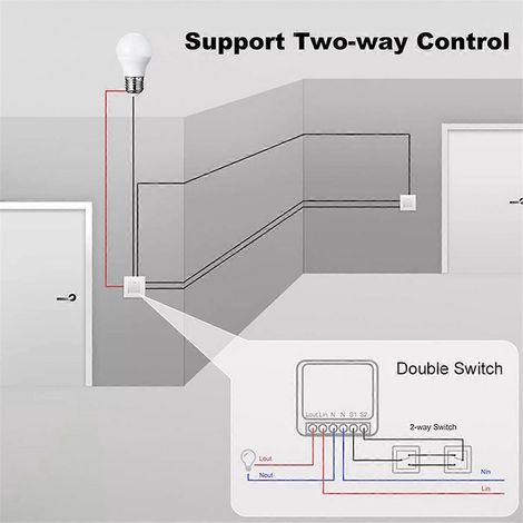 Interrupteur intelligent Tuya Tuya 16A Zigbee à cassette -- (1/5)