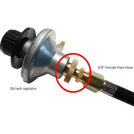 Pièces détachées pour réchaud de camping portable : adaptateur de régulateur pour bonbonne de propane de 1 lb (1/4)