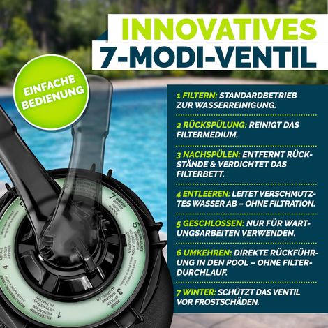 Tillvex – Filtre à sable 7900 l/h – Vanne 7 voies – Manomètre intégré – Capacité 10 kg – Adaptateur 32/38 mm – Corps métallique robuste