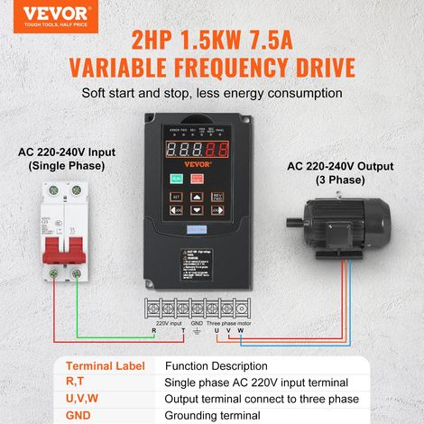 Variateur de fréquence, 1,5 kW, entraînement à fréquence variable, 7,5 A, entrée monophasée ou triphasée 40-60 Hz vers sortie triphasée 0-400 Hz VFD pour moteur de broche CNC contrôle de vitesse (1/5)
