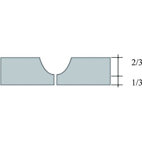 Lames De Rechange Romus Précision Pour Gouges Et Chanfreineuses - Romus