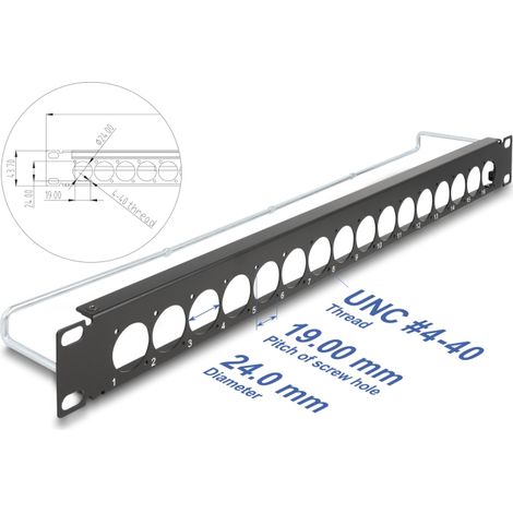 Delock Panel de conexiÃ³n tipo-D de 19 con alivio de tensiÃ³n, 16 puertos, 1U, negro