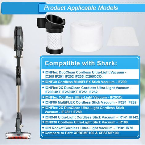 Universelles Ersatzfilterset für beutellose Shark Ion Flex Staubsauger und kompatible Modelle, 6-teilig (1/4)