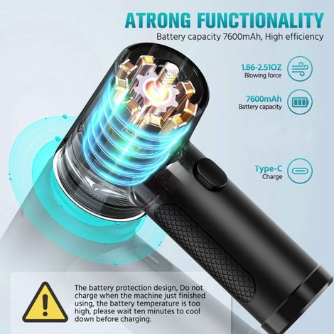PZCC – Dépoussiéreur à air comprimé sans fil 51 000 tr/min – Rechargeable USB – 5 buses et 3 brosses – Nettoyage efficace claviers e