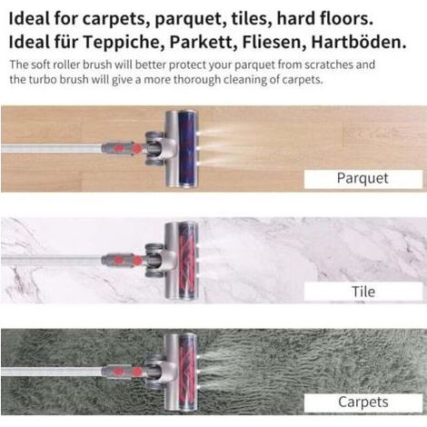 Tête De Brosse Aspirateur Avec Rouleaux Souples Lumière LED Et Verrouillage Gâchette Pour Tapis Parquet Sols Durs (1/3)