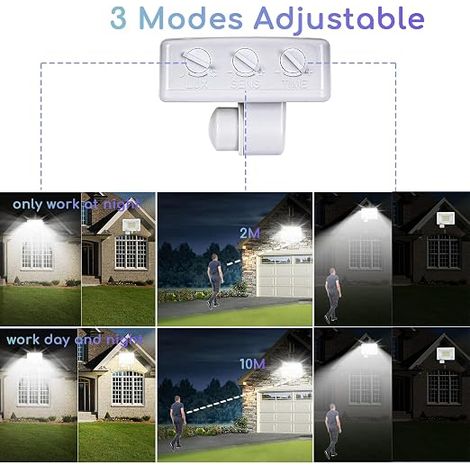 LED Outdoor Motion Detector Floodlight 100W 10000lm Outdoor LED Spot Light With Detector Cool White IP67 Waterproof Outdoor Security Lighting For Patio Terrace (1/4)