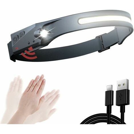 LED Headlamp, GU.B/bon Torch, Built-in Motion Sensor, Headlamp Headlight with Powerful COB XPE Head Torch 4 Modes Rechargeable LED with USB Cable (1/5)