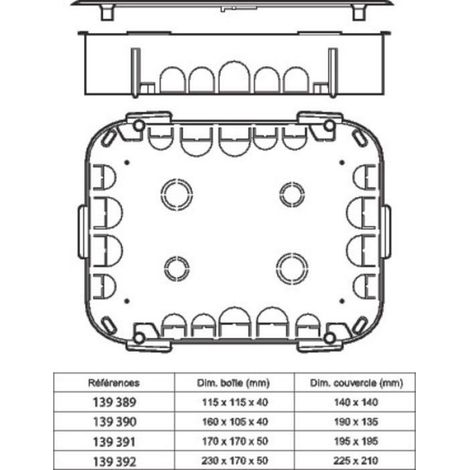 Boîte pour dérivation BATIBOX cloisons sèches 115x115x40mm couvercle 140x140mm - - 089372 (1/3)