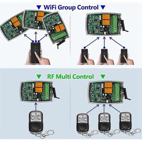 Récepteur de télécommande de porte de garage Tuya WIFI 433,92 MHz, 2 canaux, compatible 85-250 V, application et commande vocale RF. (1/4)