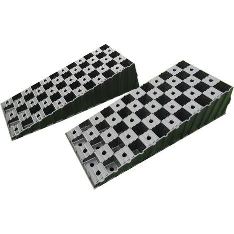 Cales Wedge Level - Milenco
