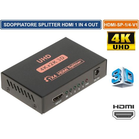 Splitter video HDMI-SP-1/4-V1 (1/4)