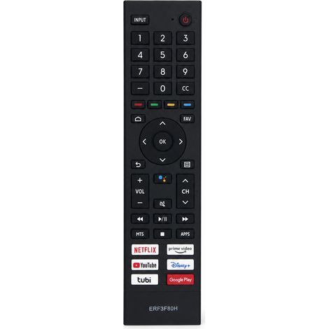 Télécommande TV Compatible avec Hisense ERF3F80H, sans Commande Vocale (1/5)