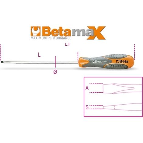 GIRAVITI BETA MAX 1290 MM. 2,5X50 (1/3)