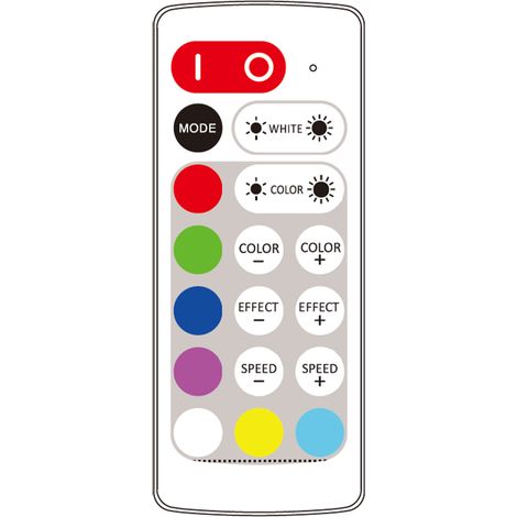 Télécommande et récepteur pour ruban RGBW ASLED N40