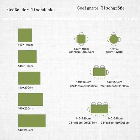 Die waschbare Tischdecke von GETIT aus Baumwolle und Leinen ist elegant und passt zur Tischdekoration in Küche und Esszimmer. (1/5)