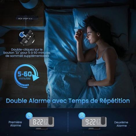 Reveil Projecteur avec Radio, Horloge Numérique, Radio Reveil USB avec Snooze, 4 Niveaux de Luminosité, 12/24h, 15 Volume (1/4)