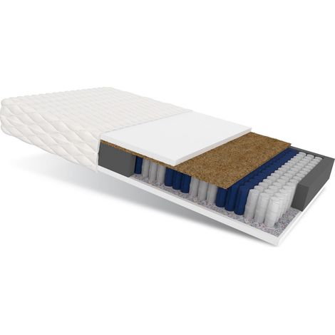 Matratze 140x200 VITORIA Taschenfederkern 7 Zonen H3 H4 18 cm Kokos HR Schaum Polyurethanschaum Jersey