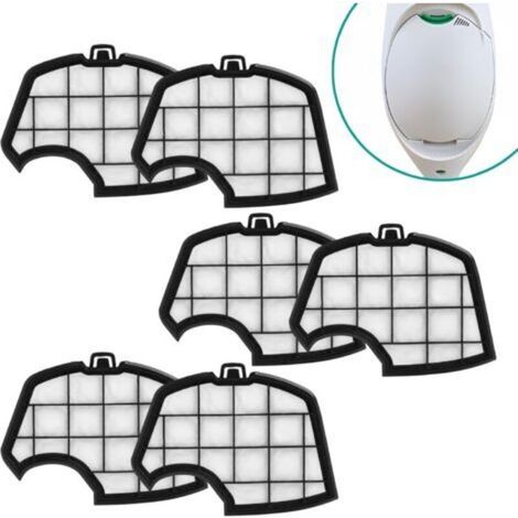 Motorfilter für Vorwerk VK140, VK150 und FP140 Staubsauger, 6 Stück Staubsaugerfilter zum Schutz des Motors (1/4)