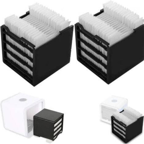 2 Ersatzfilter, Ersatzfilter kompatibel mit dem Kühler (1/4)