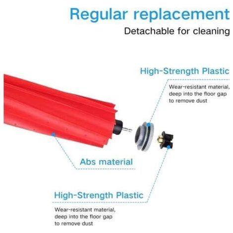 Nettoyage pour Roborock S7 Maxv Ultra S7 Pro Ultra Main Side Brush Mop Hepa Filter Bags Robot Vacuum Parts ACCESSOIRE D’ASPIRATEUR (1/3)