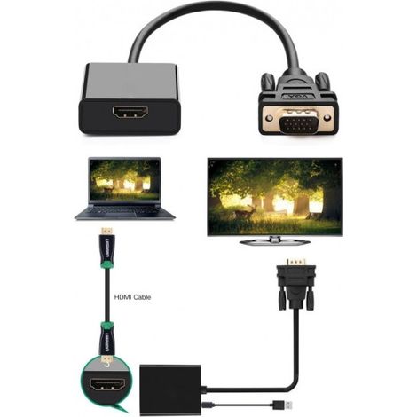 Câble De Conversion Universel Vga Vers Hdmi En Ha 1080p Pour Tv Box