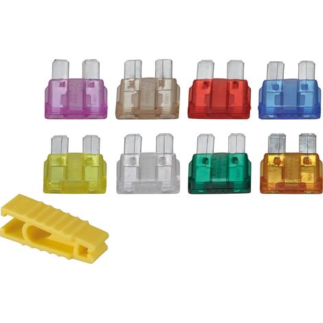 SWG Flachstecksicherung Standard Set 3-40A + Zange 41-teilig Sicherung