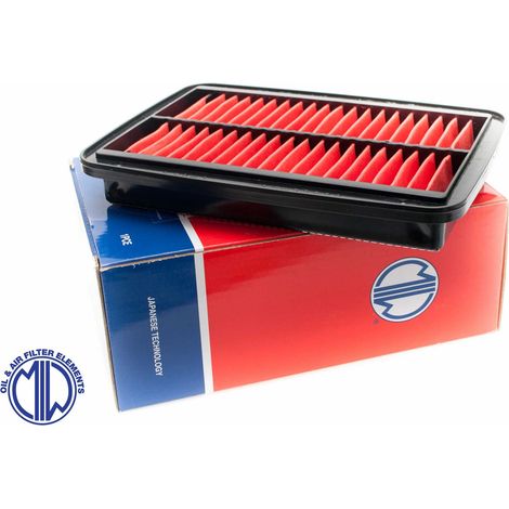 Filtre à air MIW Meiwa Suzuki GSF GSX 650 1200 1250 05-16 HFA3621 PRO