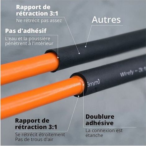 180-pièce noir résistant à l'eau thermorétractable set - 3:1 double-mur thermorétractable - enduit adhésif thermique des tubes,S (1/2)