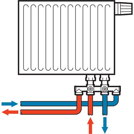 Simplex 4-fach Hahnblock Durchgang für Heizkörper mit Eurokonus 3/4 AG F10059 (1/2)