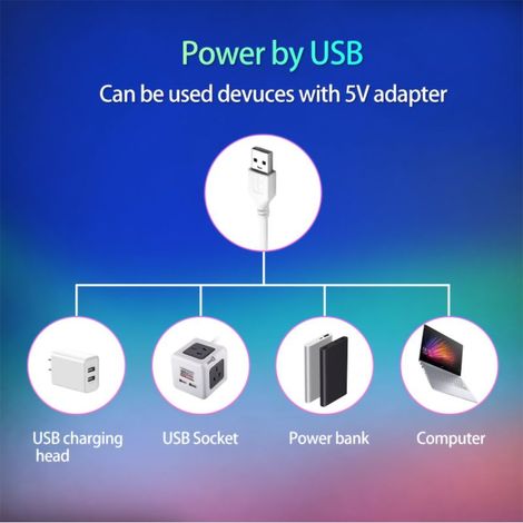 GROOFOO Ruban à LED 5 m,Bande 70 LED 5050 RGB Améliorée Lumineuse Ruban LED Bluetooth/par télécommande pour Salon/Maison/Chambre/Soirée,Synchroniser avec Rythme de Musique/Fonction de Minuterie (1/4)