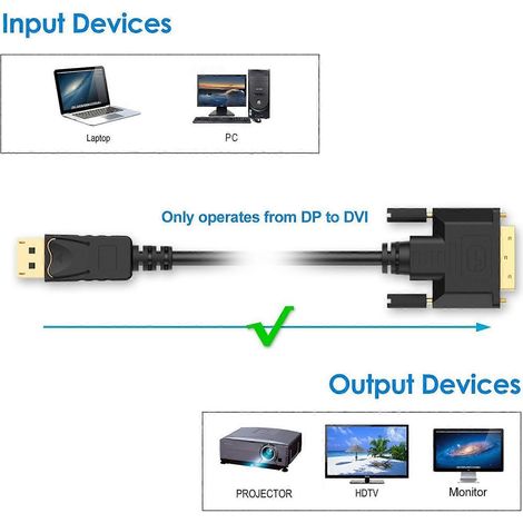 Lot de 2 DisplayPort (DP) pour DVI câble, doré Plated, 6 Feet (1/5)