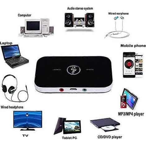 Émetteur récepteur Bluetooth 5.0 audio stéréo AUX RCA 3,5 mm, adaptateur sans fil pour TV, ordinateur, casque et système audio (1/5)
