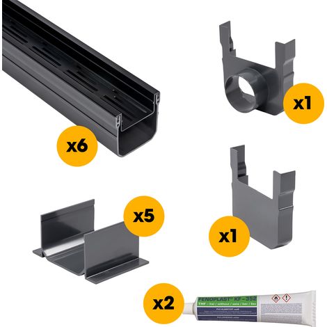 Entwässerungsrinne für Kies Schwarz Aluminium 6 Meter – (1/5)