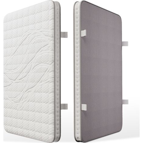 Matelas hybride140x200 cm H3, 7 zones, orthopédique, respirant, OEKO-TEX (1/5)