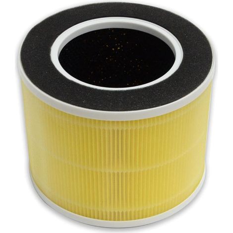Replacement 4-stage HEPA Filters compatible with RENPHO RP-AP088W/RP-AP088B Air Purifiers, part number RP-AP088-f1(RP-AP088-f2) (1/5)