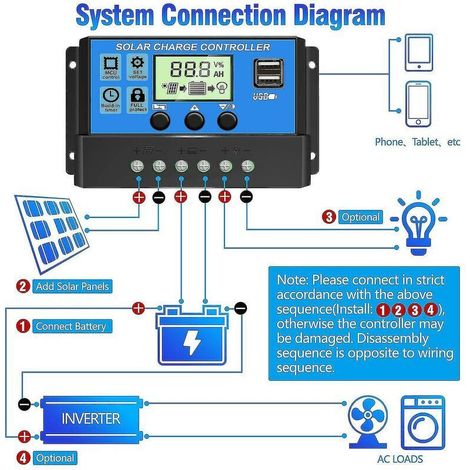 20-A-Solar-Laderegler – Intelligenter Regler für 12-V-/24-V-/48-V-Systeme – LCD-Display – Metallgehäuse (1/4)