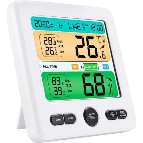 Thermometer Hygrometer Innenraumsensor mit Temperaturanzeige (1/5)