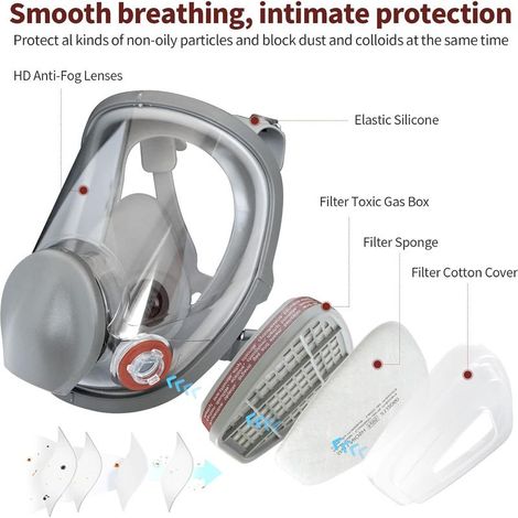Masque de Protection, Masque respiratoire complet avec filtre 6001 pour peinture, contre la poussière, les produits chimiques, le polissage, la pulvérisation de voiture, le ponçage (1/4)