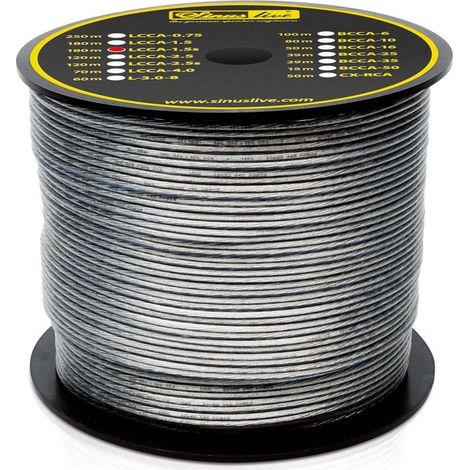 Câble d'enceinte Sinuslive 2x1,5mm2.