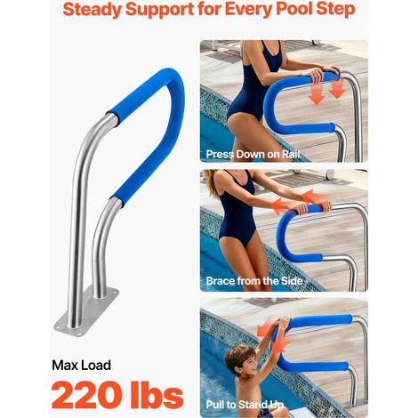 Rampe Piscine 79x56 cm Main Courante Piscine Acier Inox 304 Charge 100 kg Barre de Sécurité pour Bords de Piscines, Parcs Aquatique… (1/5)