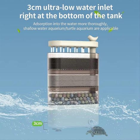 Kaskadenfilter für Schildkrötenaquarien, Wasserreinigung bei geringem Durchfluss, Umwälzfilterkasten, Abfallentfernung (1/5)
