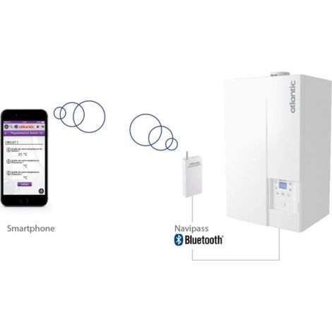 Atlantic – Télécommande Bluetooth Navipass pour chaudières Naema 2 et Perfinox 2 – Écran clair – Programmation des plages horaires – Fixation murale